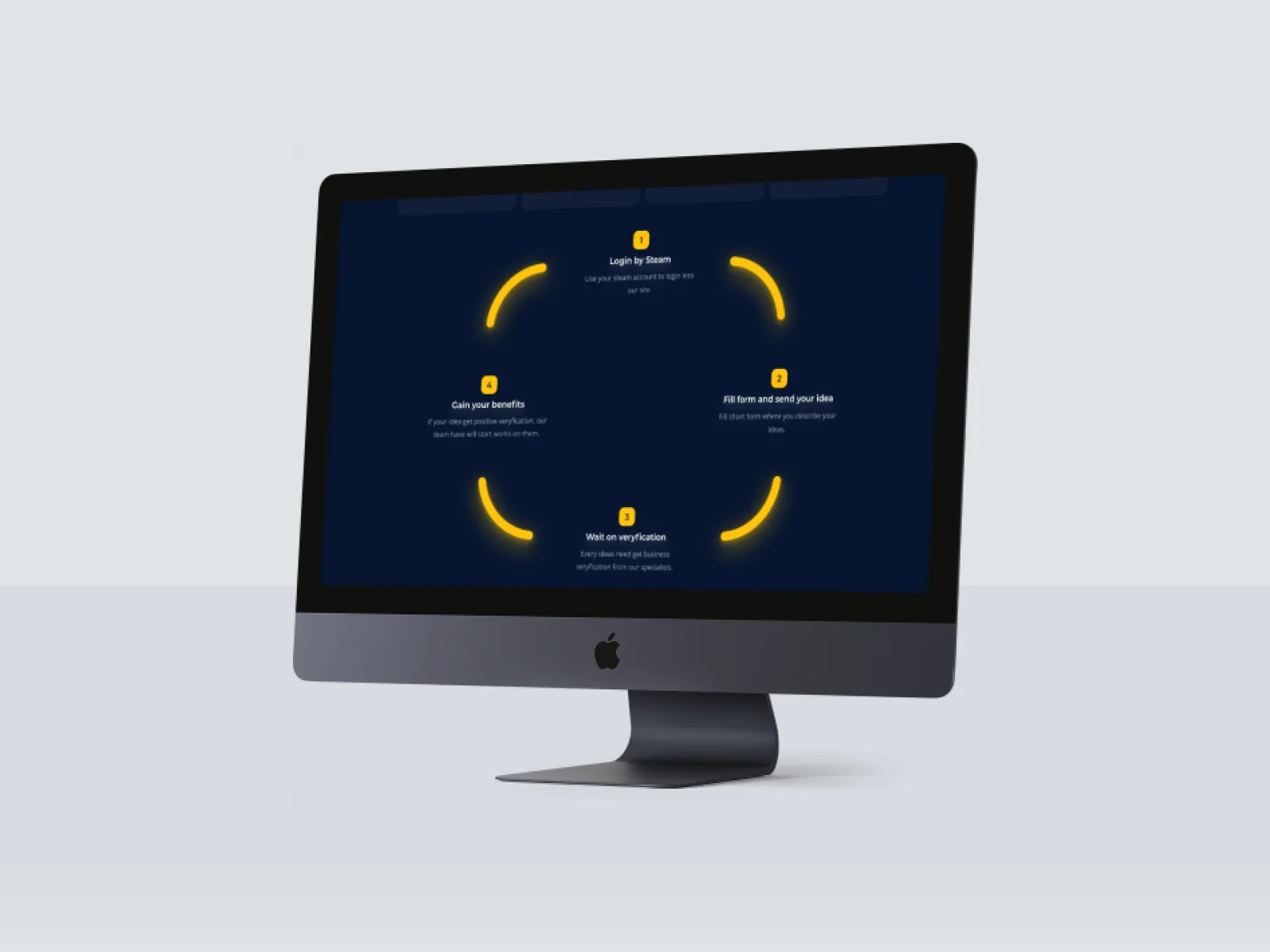 Desktop monitor showing a circular four-step onboarding flow